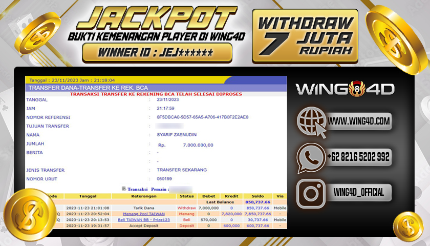 Prediksi WING4D | Prediksi dan RTP Jitu Situs WING4D