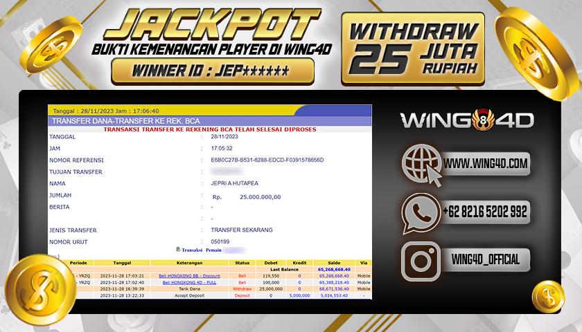 Prediksi WING4D | Prediksi dan RTP Jitu Situs WING4D