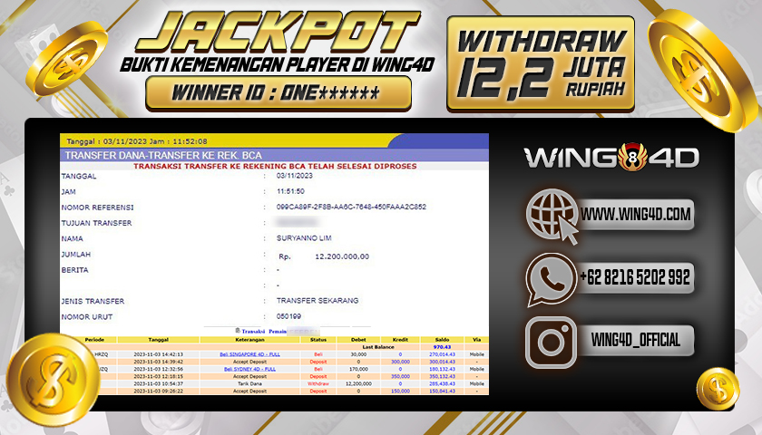 Prediksi WING4D | Prediksi dan RTP Jitu Situs WING4D