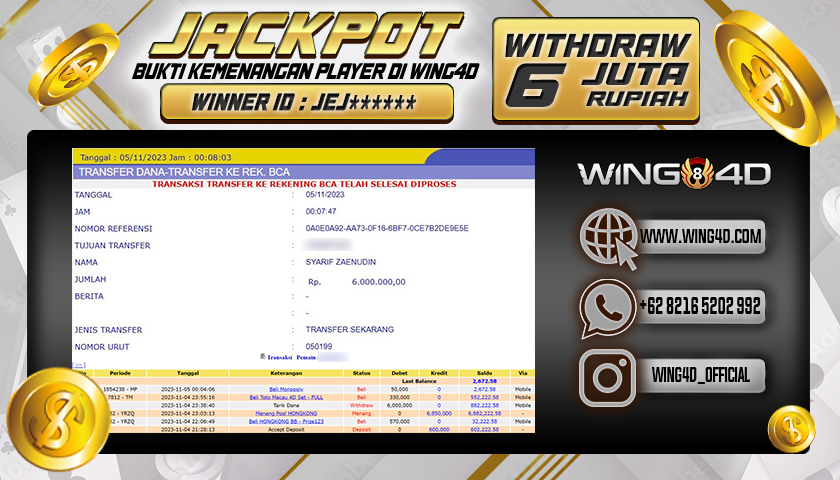 Prediksi WING4D | Prediksi dan RTP Jitu Situs WING4D