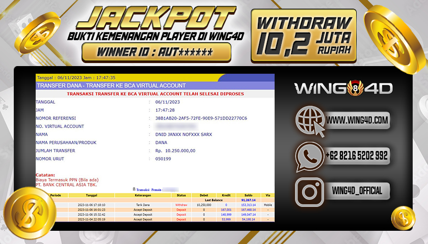 Prediksi WING4D | Prediksi dan RTP Jitu Situs WING4D