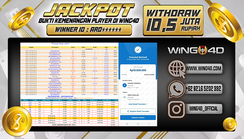 Prediksi WING4D | Prediksi dan RTP Jitu Situs WING4D