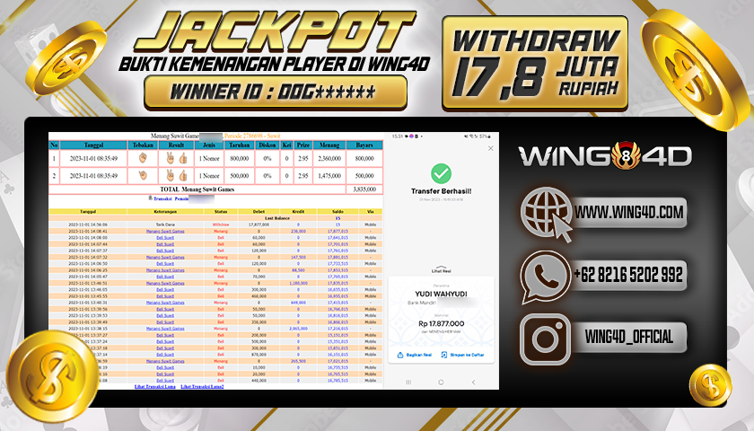 Prediksi WING4D | Prediksi dan RTP Jitu Situs WING4D