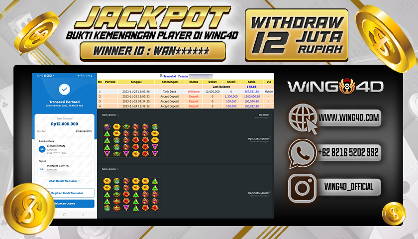 Prediksi WING4D | Prediksi dan RTP Jitu Situs WING4D