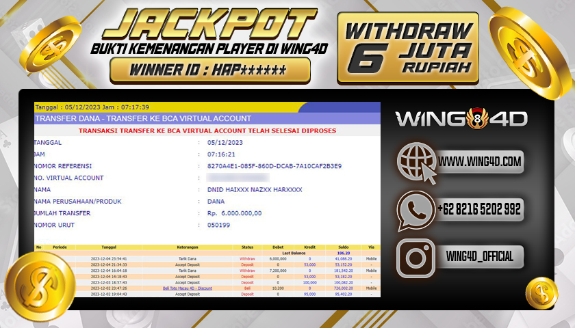 Prediksi WING4D | Prediksi dan RTP Jitu Situs WING4D