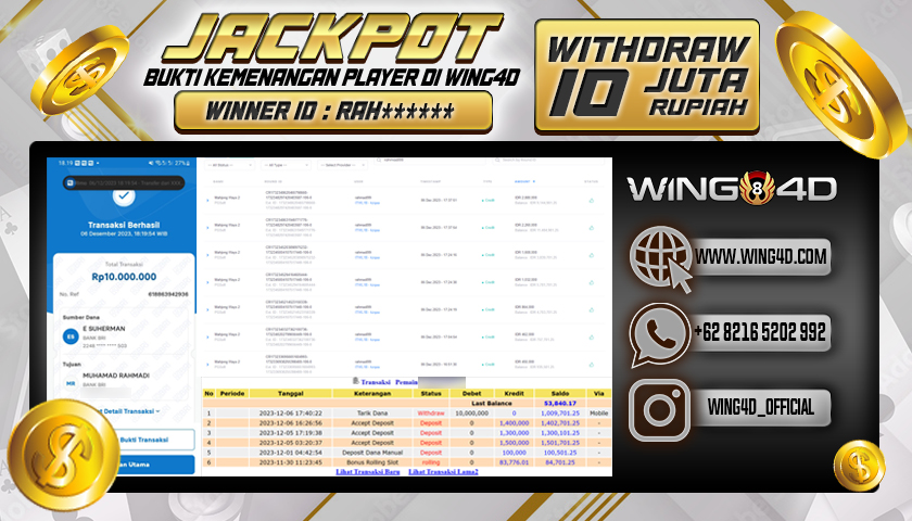 Prediksi WING4D | Prediksi dan RTP Jitu Situs WING4D