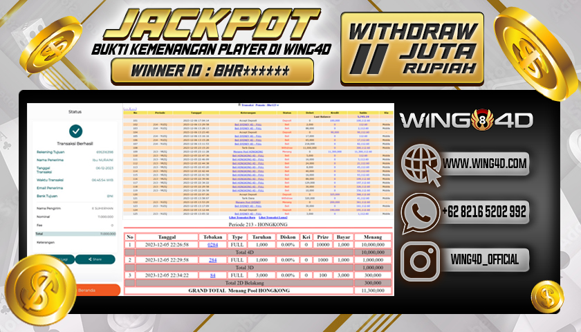 Prediksi WING4D | Prediksi dan RTP Jitu Situs WING4D