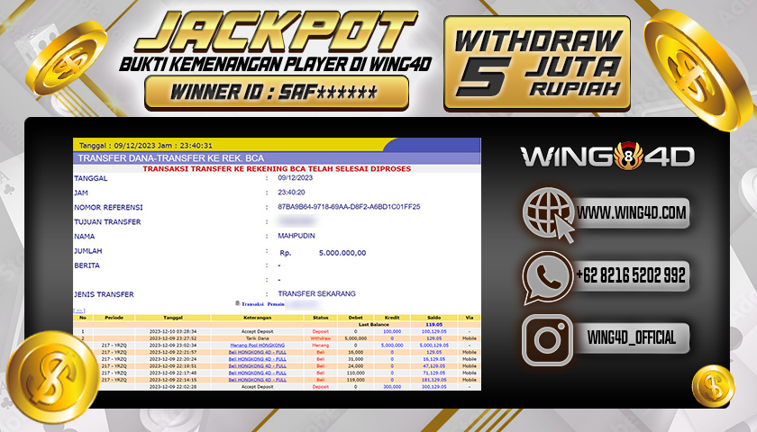 Prediksi WING4D | Prediksi dan RTP Jitu Situs WING4D