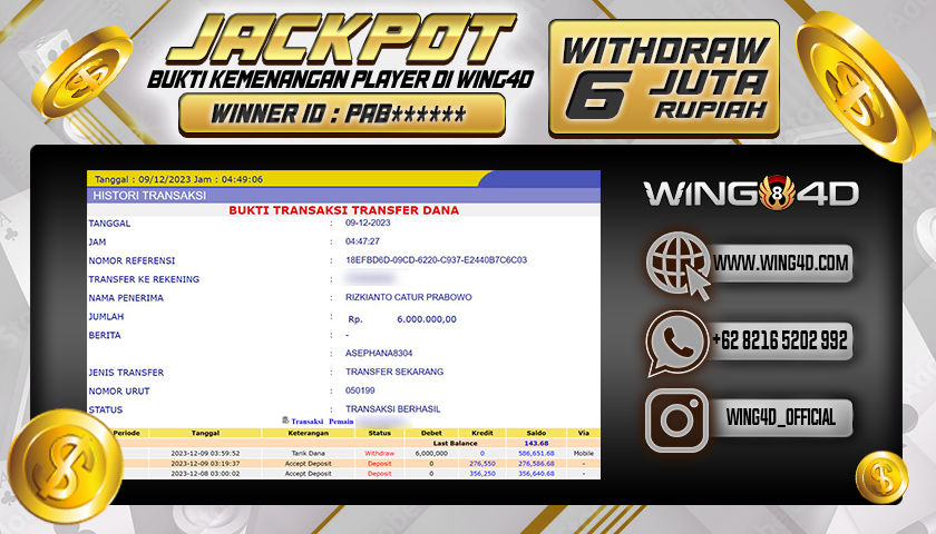 Prediksi WING4D | Prediksi dan RTP Jitu Situs WING4D