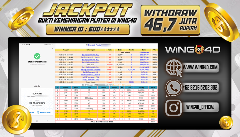 Prediksi WING4D | Prediksi dan RTP Jitu Situs WING4D