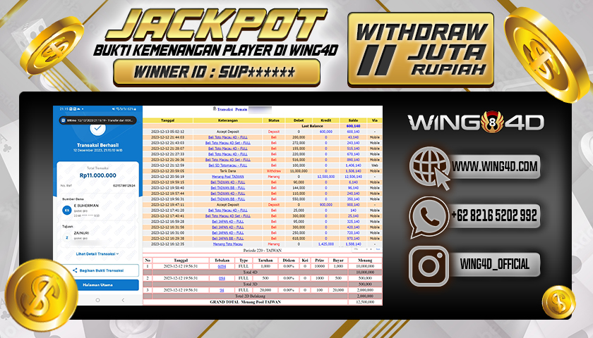 Prediksi WING4D | Prediksi dan RTP Jitu Situs WING4D