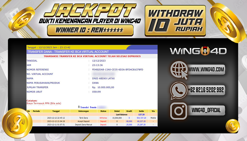 Prediksi WING4D | Prediksi dan RTP Jitu Situs WING4D