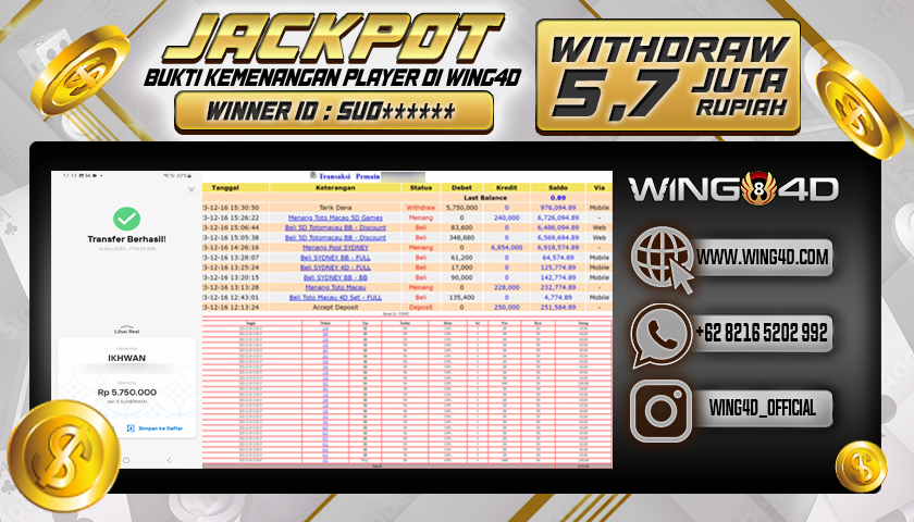 Prediksi WING4D | Prediksi dan RTP Jitu Situs WING4D