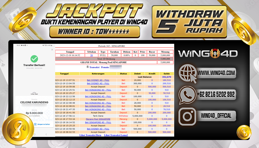 Prediksi WING4D | Prediksi dan RTP Jitu Situs WING4D