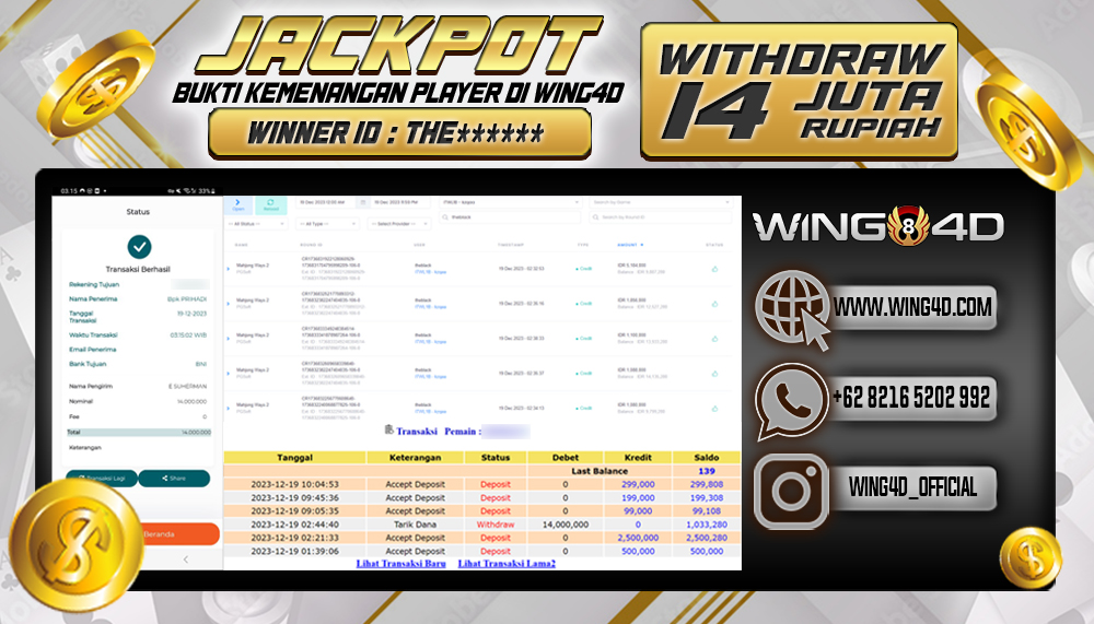 Prediksi WING4D | Prediksi dan RTP Jitu Situs WING4D