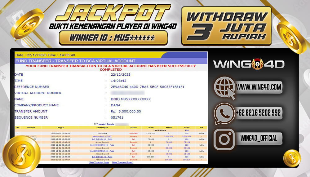 Prediksi WING4D | Prediksi dan RTP Jitu Situs WING4D