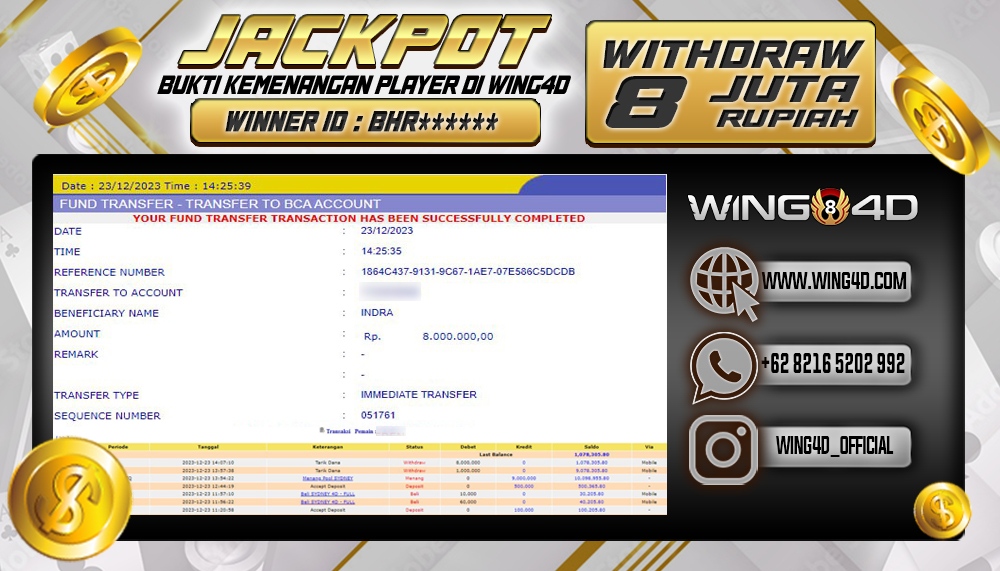 Prediksi WING4D | Prediksi dan RTP Jitu Situs WING4D