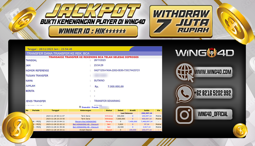 Prediksi WING4D | Prediksi dan RTP Jitu Situs WING4D