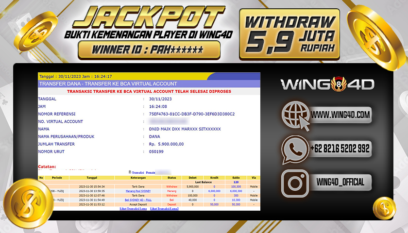 Prediksi WING4D | Prediksi dan RTP Jitu Situs WING4D