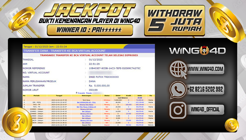 Prediksi WING4D | Prediksi dan RTP Jitu Situs WING4D