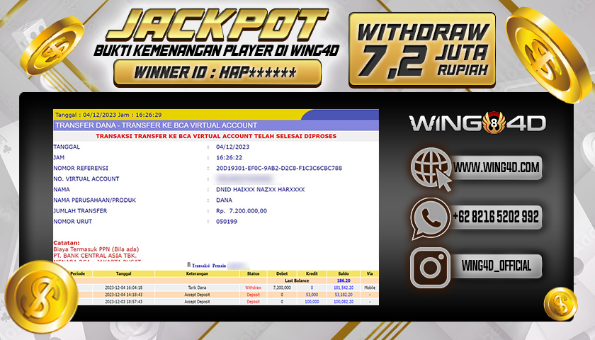 Prediksi WING4D | Prediksi dan RTP Jitu Situs WING4D