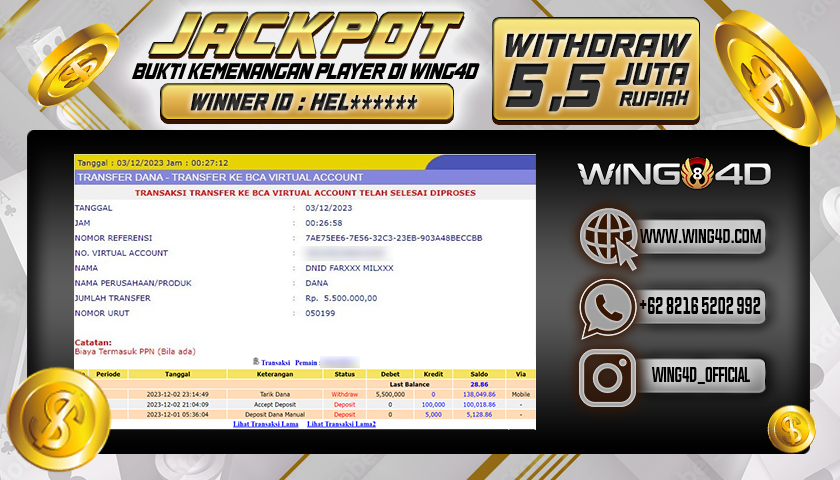 Prediksi WING4D | Prediksi dan RTP Jitu Situs WING4D