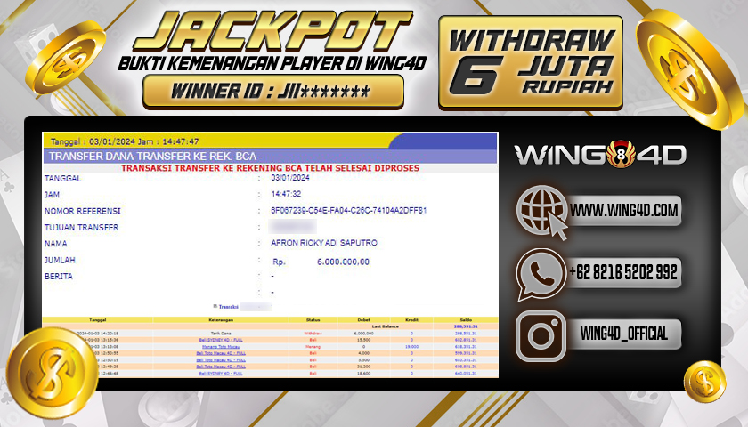 Prediksi WING4D | Prediksi dan RTP Jitu Situs WING4D