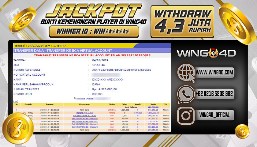 Prediksi WING4D | Prediksi dan RTP Jitu Situs WING4D