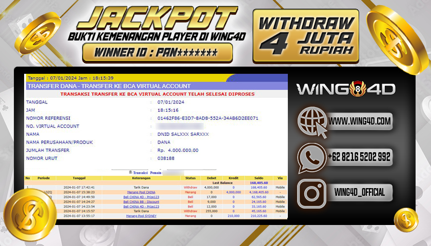 Prediksi WING4D | Prediksi dan RTP Jitu Situs WING4D