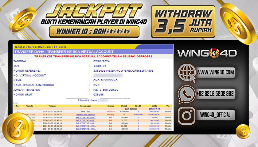 Prediksi WING4D | Prediksi dan RTP Jitu Situs WING4D