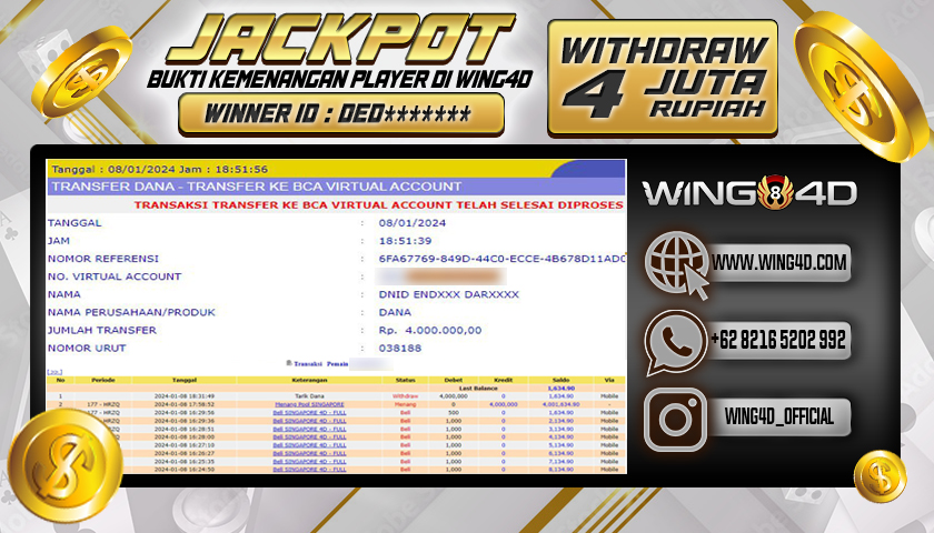 Prediksi WING4D | Prediksi dan RTP Jitu Situs WING4D