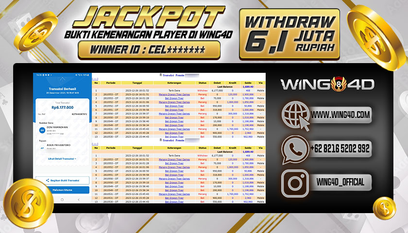 Prediksi WING4D | Prediksi dan RTP Jitu Situs WING4D