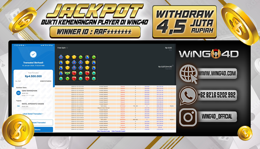 Prediksi WING4D | Prediksi dan RTP Jitu Situs WING4D