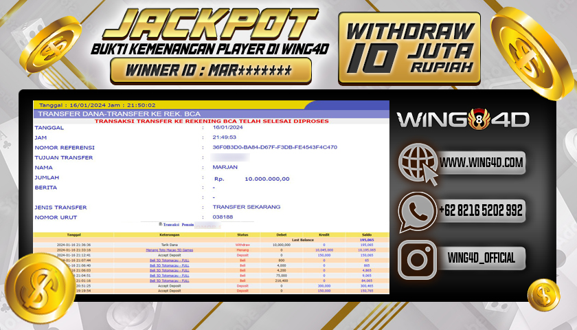 Prediksi WING4D | Prediksi dan RTP Jitu Situs WING4D