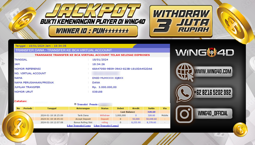 Prediksi WING4D | Prediksi dan RTP Jitu Situs WING4D