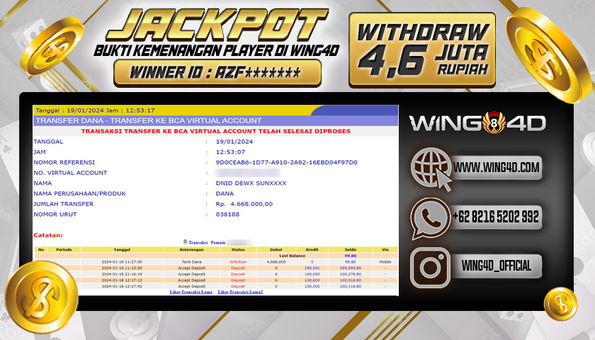 Prediksi WING4D | Prediksi dan RTP Jitu Situs WING4D