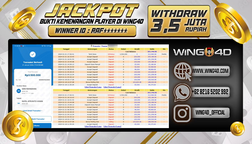 Prediksi WING4D | Prediksi dan RTP Jitu Situs WING4D