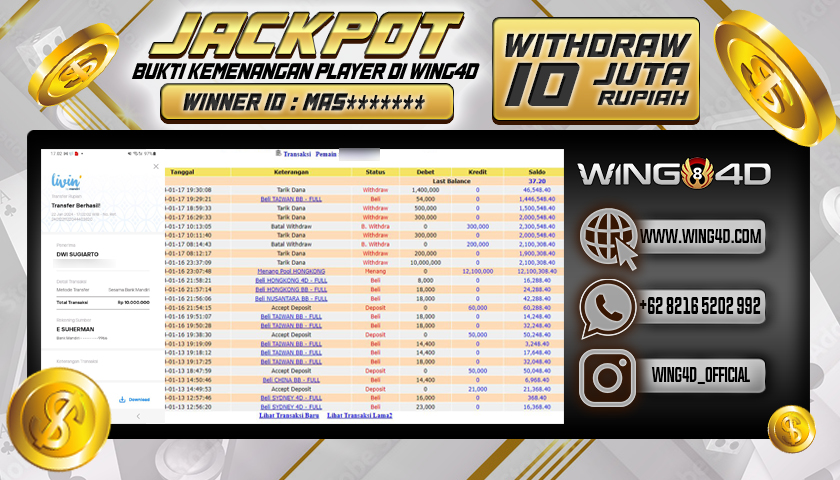 Prediksi WING4D | Prediksi dan RTP Jitu Situs WING4D