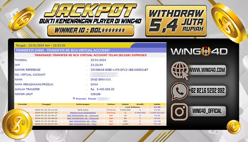 Prediksi WING4D | Prediksi dan RTP Jitu Situs WING4D