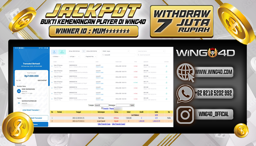 Prediksi WING4D | Prediksi dan RTP Jitu Situs WING4D