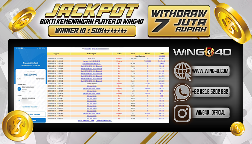 Prediksi WING4D | Prediksi dan RTP Jitu Situs WING4D