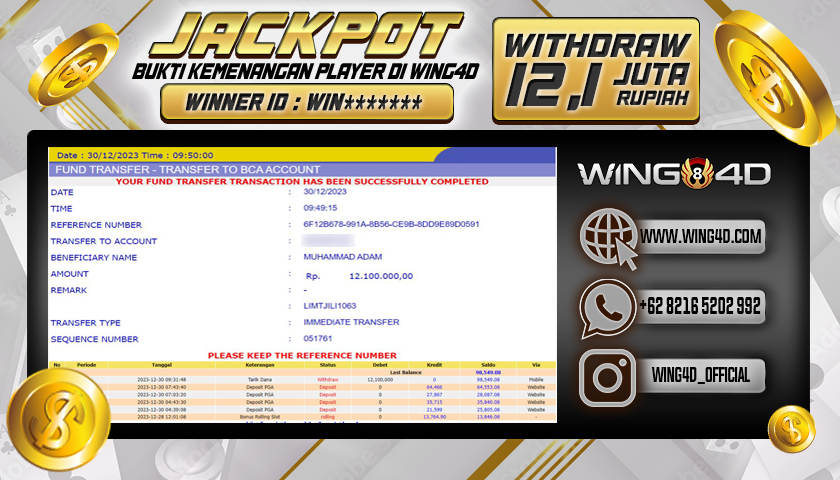 Prediksi WING4D | Prediksi dan RTP Jitu Situs WING4D