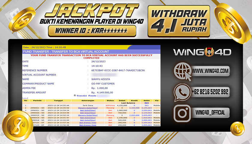 Prediksi WING4D | Prediksi dan RTP Jitu Situs WING4D