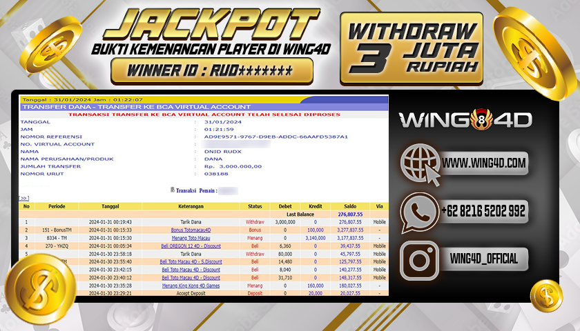 Prediksi WING4D | Prediksi dan RTP Jitu Situs WING4D