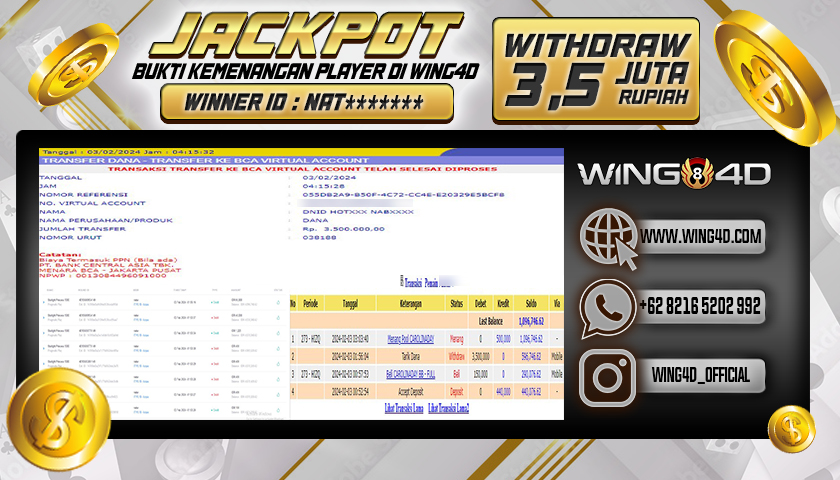 Prediksi WING4D | Prediksi dan RTP Jitu Situs WING4D