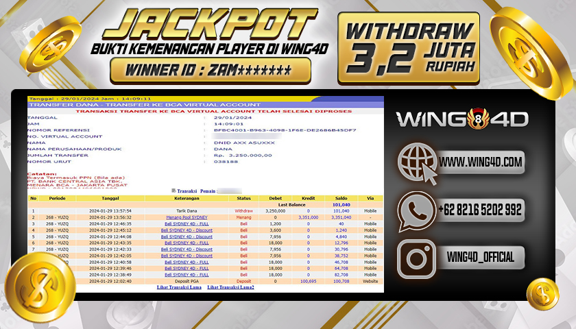 Prediksi WING4D | Prediksi dan RTP Jitu Situs WING4D