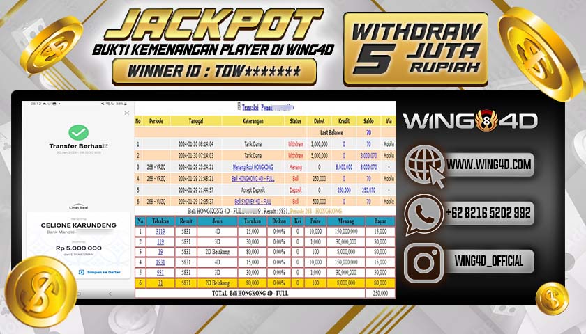 Prediksi WING4D | Prediksi dan RTP Jitu Situs WING4D