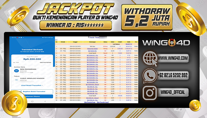 Prediksi WING4D | Prediksi dan RTP Jitu Situs WING4D