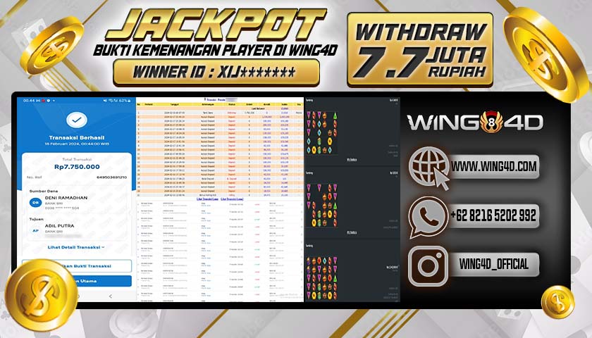 Prediksi WING4D | Prediksi dan RTP Jitu Situs WING4D