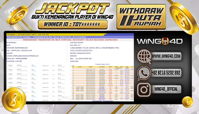 Prediksi WING4D | Prediksi dan RTP Jitu Situs WING4D